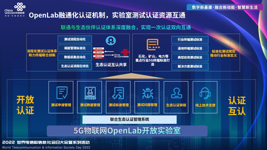 中国联通携手生态伙伴成立5G OPENLAB开放实验室