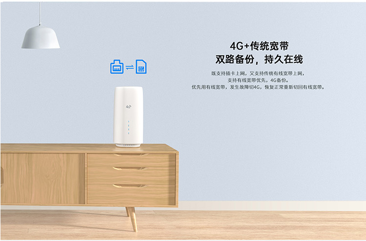 才为商务宽带猫4G无线路由器随身wifi插卡无限流量移动路由器车载wifi热点无线上网卡流量卡CPE 白色包年